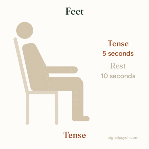 Animated simple figure seated in a chair. Muscle groups light up one at a time from the feet up to the face and neck, then the whole body, each shown as tense and then rest. Each area is tensed for five seconds and rested for ten.